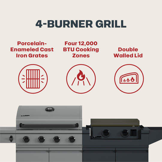 TYTUS Modular Duo with 4-Burner Gas Grill and 2-Burner Gas Griddle