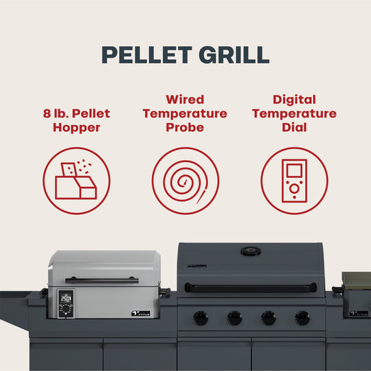 TYTUS Modular Trio with 4-Burner Gas Grill, Pellet Grill and 2-Burner Gas Griddle