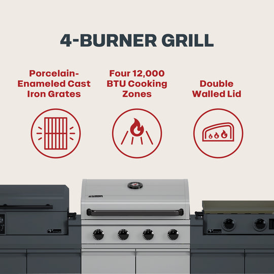 TYTUS Modular Trio with 4-Burner Gas Grill, Pellet Grill and 2-Burner Gas Griddle