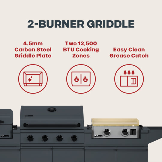 TYTUS Modular Trio with 4-Burner Gas Grill, Pellet Grill and 2-Burner Gas Griddle