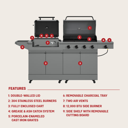 TYTUS Modular Duo with 4-Burner Gas Grill and Charcoal Grill