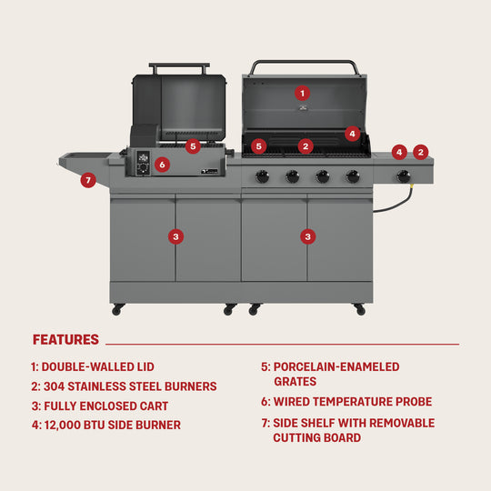TYTUS Modular Duo with 4-Burner Gas Grill and Pellet Grill