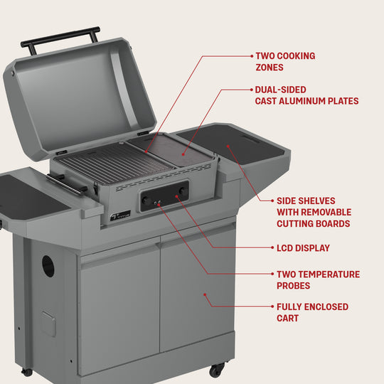 TYTUS Emberwood Electric Tabletop Grill and Griddle with Grill and Prep Cart