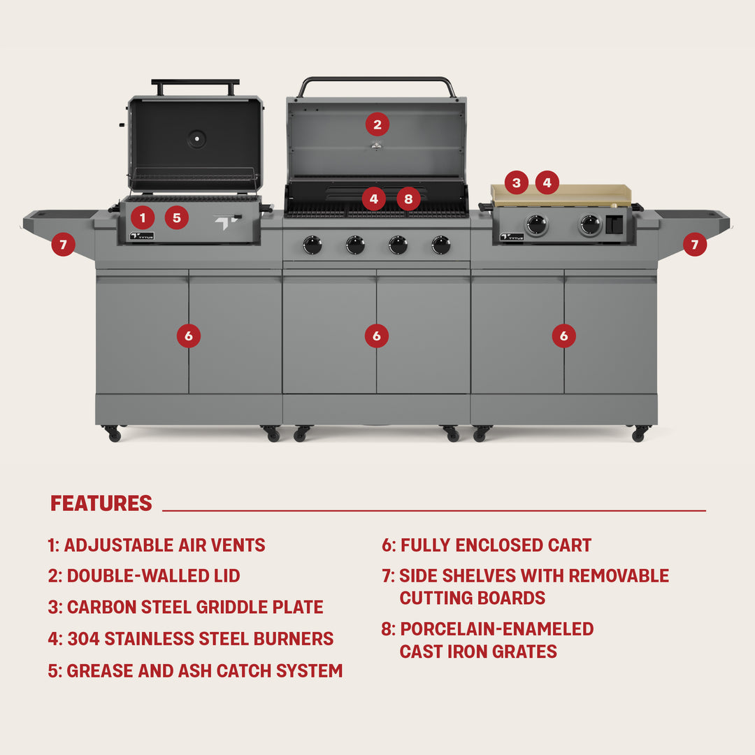 TYTUS Modular Trio with 4-Burner Gas Grill, Charcoal Grill and 2-Burner Gas Griddle
