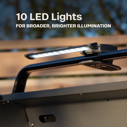 TYTUS 10” LED Grill Light