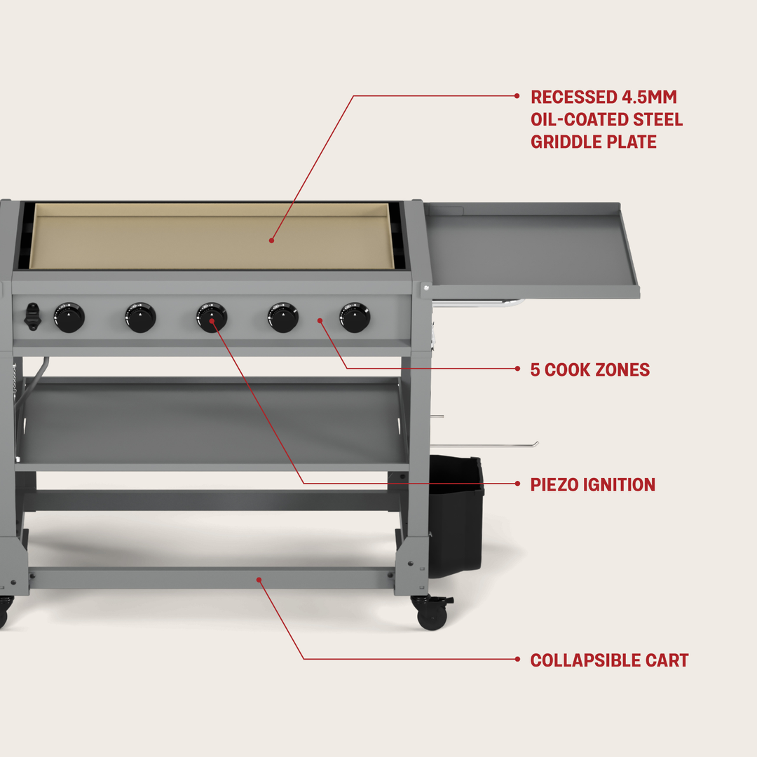 TYTUS Anaheim 5-Burner 36” Gas Griddle with Tool Set and Cover