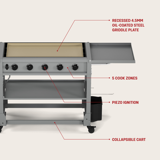 TYTUS Anaheim 5-Burner 36” Gas Griddle with Tool Set and Cover