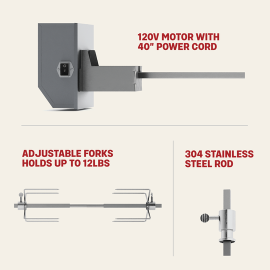 TYTUS Rotisserie Kit