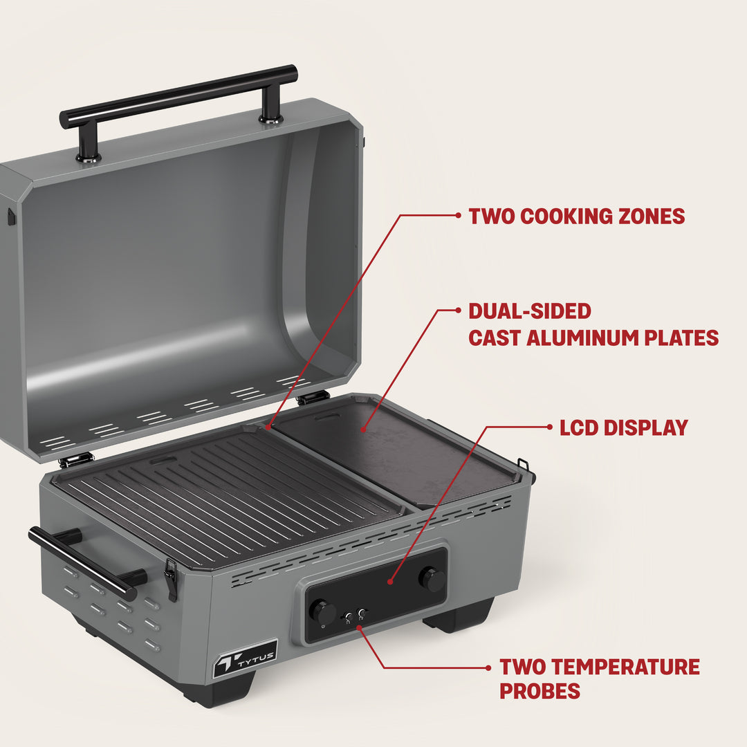 7_TDT-GHS-EGRD_FeatureInfographic - TYTUS Grills