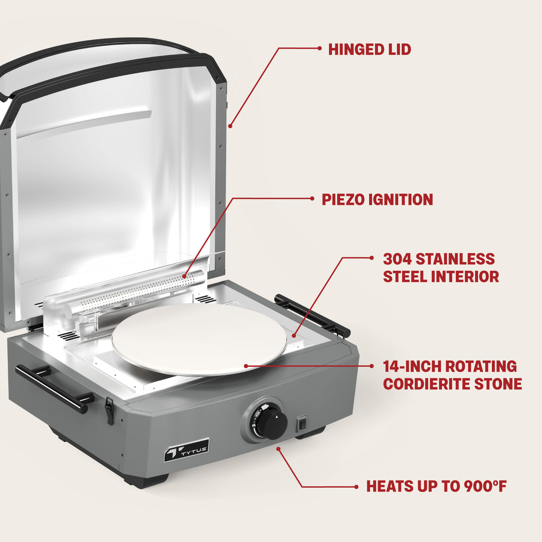 7_TDT-GHS-GPZA_FeatureInfographic - TYTUS Grills