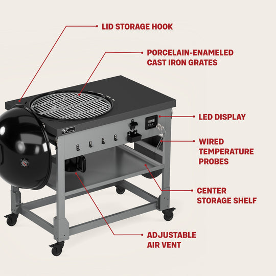 7_TDT-KC2-0101_FeatureInfographic - TYTUS Grills