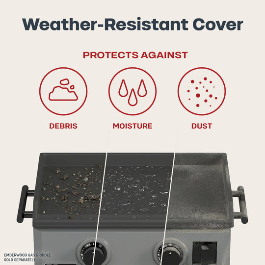 TYTUS Silicone Cover for Emberwood 2-Burner 22” Gas Tabletop Griddle