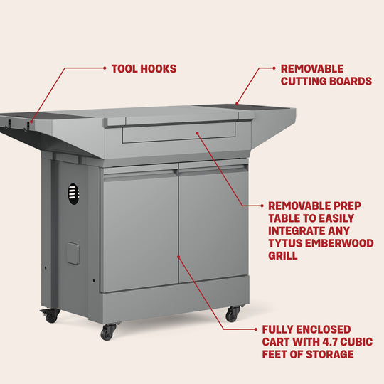 8_GrillAndPrepCart_Carousel_FeatureInfographic - TYTUS Grills