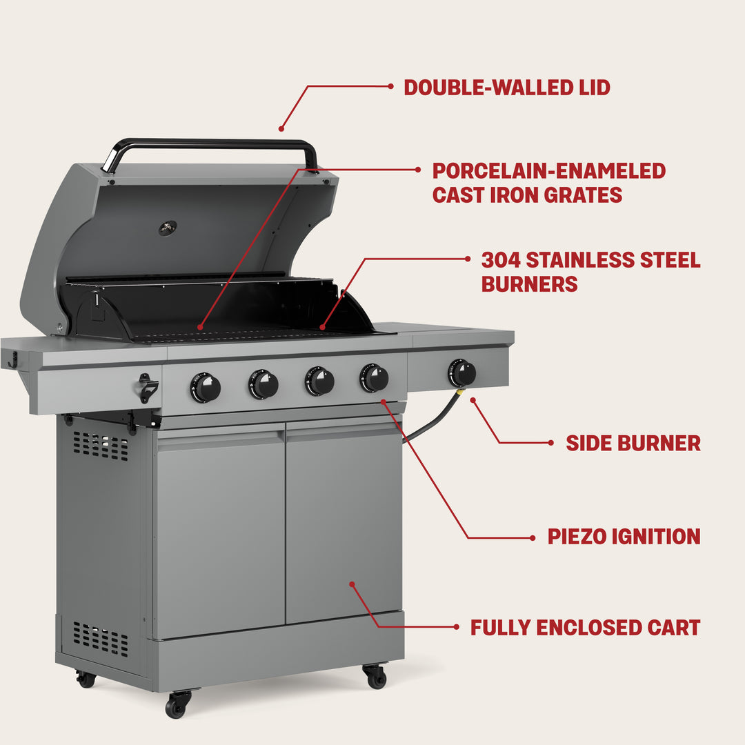 8_TDT-011-GMOD_FeatureInfographic - TYTUS Grills