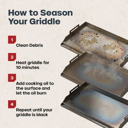 TYTUS 27” Full-Size Steel Griddle Insert