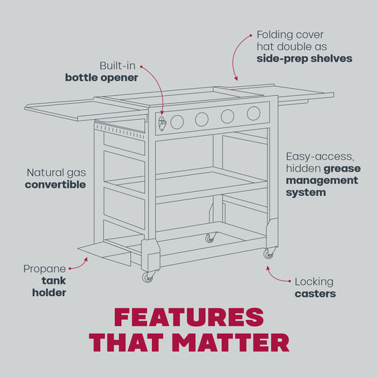 Fresno 4-Burner Flat Top Griddle + Griddle Tools & Griddle Cover