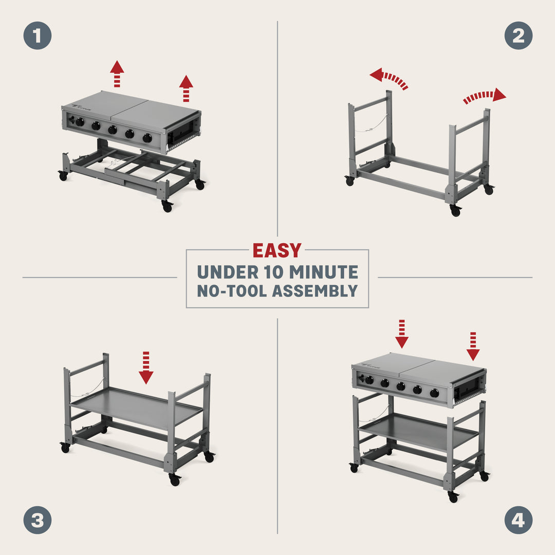 TYTUS Grill Assembly: Easy Under 10 Minute No-Tool Assembly, Step-by-Step Guide, Quick-Assembly Grills