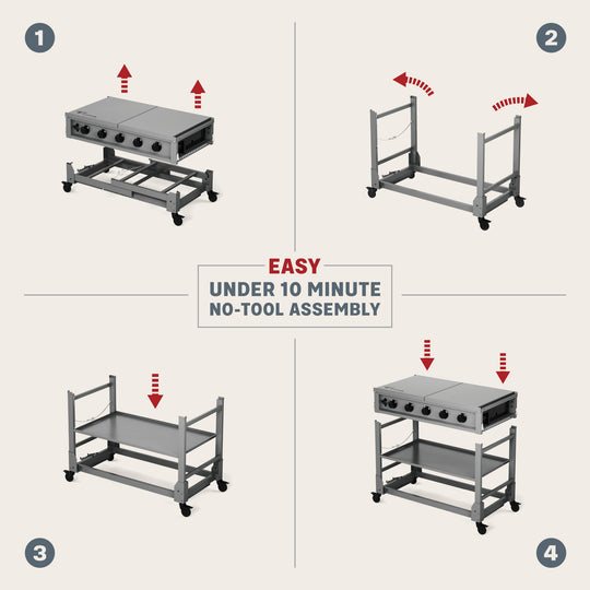 TYTUS Grill Assembly: Easy Under 10 Minute No-Tool Assembly, Step-by-Step Guide, Quick-Assembly Grills
